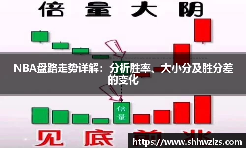 NBA盘路走势详解：分析胜率、大小分及胜分差的变化