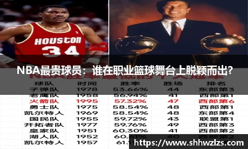 NBA最贵球员：谁在职业篮球舞台上脱颖而出？